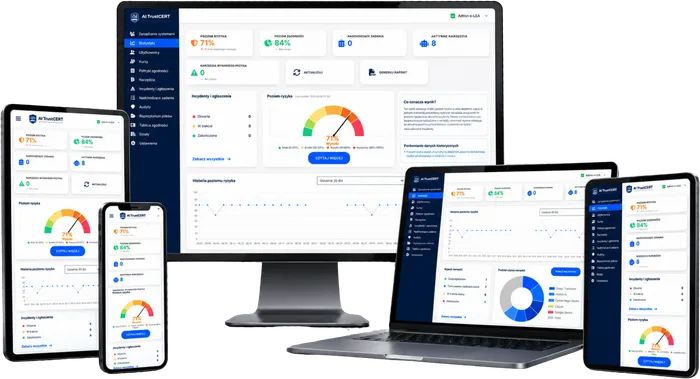 AI TrustCERT AI Governance platform on a monitor, laptop, tablet and phone - dashboard with risk level, compliance level and the tool register